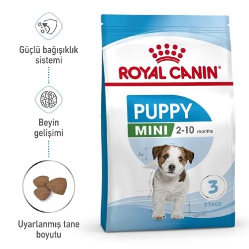 Royal Canin Mını Puppy 2Kg