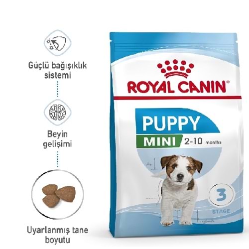 Royal Canin Mını Puppy 4Kg
